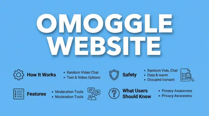 What Is the Omoggle Website