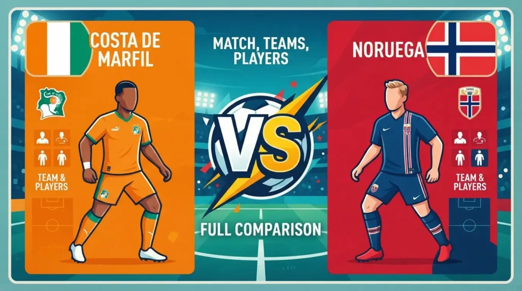 Costa de Marfil vs. Noruega Match, Teams, Players and Full Comparison